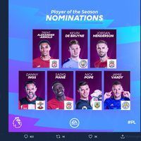 ini-dia-nominasi-pemain-terbaik-liga-inggris-2020-siapa-jagoan-agan