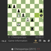 partai-beruntung-menang-melawan-grandmaster-catur-di-lichessorg