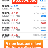 dahsyat-jualan-ebook-robot-trading-bisa-jadi-milyarder