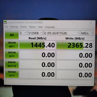 relokasi-ltall-aboutgtsolid-state-drive-ssd-future-of-storage---part-2