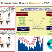 cara-memprediksi-harga-komoditi-cpo