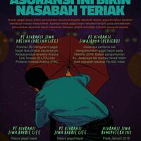 deretan-gagal-bayar-asuransi-ri-yang-bikin-nasabah-teriak
