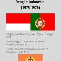 integrasi-timor-timur-dengan-indonesia