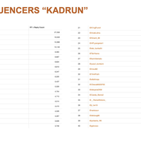 dibongkar-icw-soal-buzzerrp-heboh-lagi-ds-mau-gimana-lagi-berubah-atau-mati