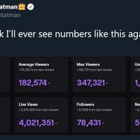 d-lounge-all-about-online-games---part-1