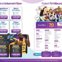 info-daftar-internet-service-provider-bandung