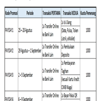 diskusi-informasi-rekening-bank---part-6