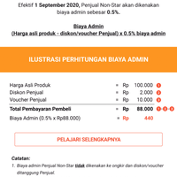 diskusi-semua-pedagang-via-e-commerce-atau-marketplaceayo-kita-sharing-di-sini