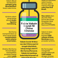 bpom-kunjungi-uea-terkait-vaksin-covid-19-ini-hasilnya