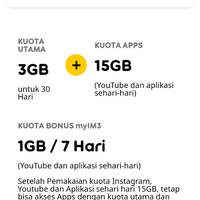 community-pemakai-indosat-internet-gabung-di-sini---part-4