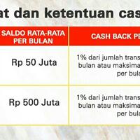 diskusi-informasi-rekening-bank---part-6