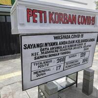 rem-blong-pemerintah-di-tanjakan-corona