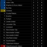 l4us-liverpool-forum-kaskus---season-2020-21---together-we-win