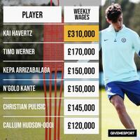 chelsea-football-club-20-21---the-empire-strikes-back--chelsea-kaskus