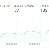 diskusi-semua-pedagang-via-e-commerce-atau-marketplaceayo-kita-sharing-di-sini