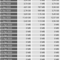 android-general-information-and-troubleshooting