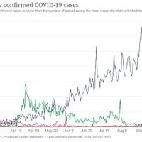 bima-arya-kalau-saja-6-bulan-lalu-presiden-lakukan-lockdown