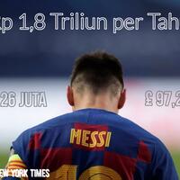 10-pesepak-bola-berpenghasilan-tertinggi-siapa-yang-mengecewakan