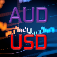 aud-usd-menguji-07300-menjelang-risalah-rba-data-china