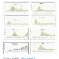 anggota-dpr-pkb-penanganan-corona-pemerintah-jokowi-lebih-banyak-pencitraan