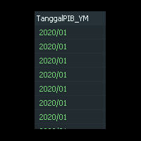 sql-yang-punya-problem-sql-kumpul-disini-gan-no-urgent-please