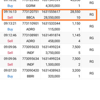 diskusi-informasi-rekening-bank---part-6
