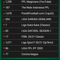 fantasy-soccer-room-league-fsrl-season-2020-2021