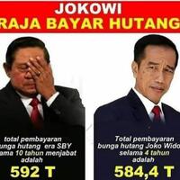 komentari-pernyataan-kontroversial-jk-inas-anggap-sby-tidak-peduli-ekonomi-indonesia