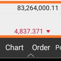 diskusi-informasi-rekening-bank---part-6