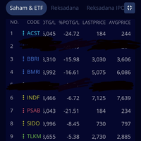 diskusi-informasi-rekening-bank---part-6