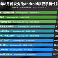 apa-sih-chipset-terbaik-di-tahun-2020-ini-yuk-kupas-infonya-disini