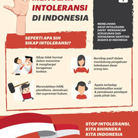 3-kasus-intoleransi-di-indonesia-mana-saja-itu-check-this-out