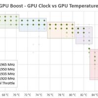 graphic-card-today-v72---part-4