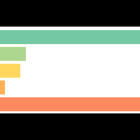 diskusi-informasi-rekening-bank---part-6