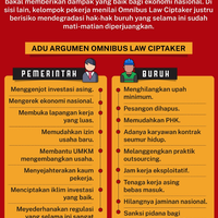 pengusaha-ancam-phk-buruh-yang-mogok-kerja