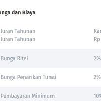 diskusi-plus-minus-kiat--share-mengenai-kartu-kredit---part-12