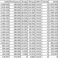 diskusi-informasi-rekening-bank---part-6