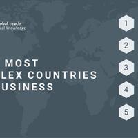 global-business-complexity-index--ri-juara-1-negara-paling-rumit-untuk-berbisnis