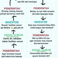 tak-peduli-resesi-buruh-maksa-minta-gaji-naik-8-di-2021