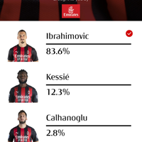 milanisti-kaskus--a-c-milano-20-21--sempre-insieme-forza-milan