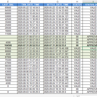 diskusi-informasi-rekening-bank---part-6