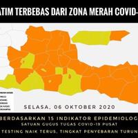 tak-ada-lagi-zona-merah-50-persen-wilayah-jatim-berstatus-zona-kuning
