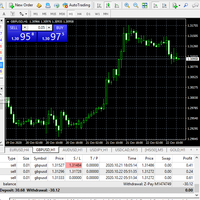 modal-trading-gratis-30-bebas-strategi-maks-wd-5000-hari-tunjukkan-kemampuanmu