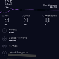 official-community-liveon---digital-telecommunication-powered-by-xl-axiata