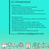jakarta-selatan-i-o-t-infrastructure