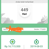 terlilit-pinjaman-online-20-juta-pemudacoba-bunuh-diri