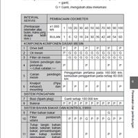 komunitas-calya-sigra-kaskus---part-1