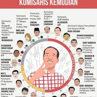 erick-tunjuk-relawan-jokowi-jadi-komisaris-jasa-raharja