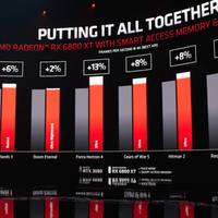 graphic-card-today-v72---part-4