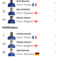 chelsea-football-club-20-21---the-empire-strikes-back--chelsea-kaskus